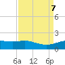 Round Point tide chart for Saturday, September 7, 2024