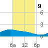 Round Point tide chart for Saturday, November 9, 2024