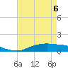 Round Point tide chart for Wednesday, May 6, 2026