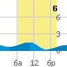 Northeast shore tide chart for Friday, June 6, 2025