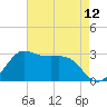 Sabine Bank Lighthouse tide chart for Wednesday, May 12, 2021