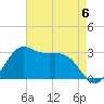 Sabine Bank Lighthouse tide chart for Saturday, May 6, 2023