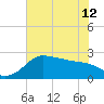 Sabine Bank Lighthouse tide chart for Wednesday, June 12, 2024