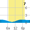 Sabine Lake tide chart for Wednesday, April 7, 2021