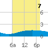 Sabine Lake tide chart for Saturday, May 7, 2022