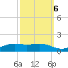 Sabine Lake tide chart for Thursday, October 6, 2022