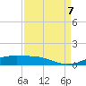Sabine Lake tide chart for Thursday, September 7, 2023