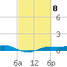 Sabine Lake tide chart for Friday, March 8, 2024