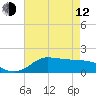 north, Sabine Pass tide chart for Friday, May 12, 2023