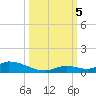Pine Channel A1A Bridge tide chart for Thursday, October 5, 2023