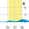 Pine Channel A1A Bridge tide chart for Tuesday, February 6, 2024
