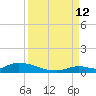 Pine Channel A1A Bridge tide chart for Thursday, September 12, 2024