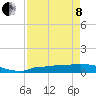Channel Five tide chart for Sunday, May 8, 2022