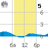 Channel Five tide chart for Sunday, February 5, 2023