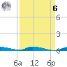 Similar Sound tide chart for Thursday, April 6, 2023