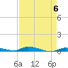 Similar Sound tide chart for Monday, May 6, 2024