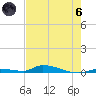 Similar Sound tide chart for Thursday, June 6, 2024