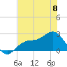 Safety Harbor tide chart for Thursday, June 8, 2023