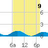 Spanish Harbor tide chart for Sunday, May 9, 2021