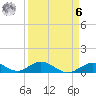 Spanish Harbor tide chart for Thursday, April 6, 2023