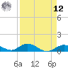 Spanish Harbor tide chart for Saturday, April 12, 2025