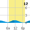 Pine Channel tide chart for Monday, April 12, 2021