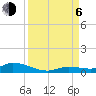 Pine Channel tide chart for Wednesday, September 6, 2023