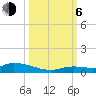 Pine Channel tide chart for Friday, October 6, 2023