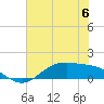 San Jacinto tide chart for Tuesday, June 6, 2023