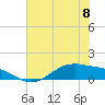 San Jacinto tide chart for Thursday, June 8, 2023