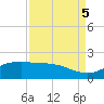 San Jacinto tide chart for Tuesday, September 5, 2023