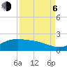 San Jacinto tide chart for Wednesday, September 6, 2023