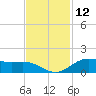 San Jacinto tide chart for Sunday, November 12, 2023