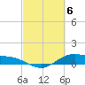 San Jacinto tide chart for Wednesday, March 6, 2024