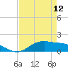 San Jacinto tide chart for Friday, April 12, 2024