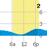 San Jacinto tide chart for Thursday, May 2, 2024