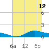 San Jacinto tide chart for Wednesday, June 12, 2024