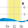 San Jacinto tide chart for Friday, December 6, 2024