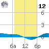 San Jacinto tide chart for Wednesday, February 12, 2025