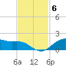 San Jacinto tide chart for Thursday, November 6, 2025