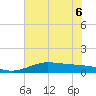 San Luis Pass tide chart for Monday, June 6, 2022