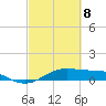 San Luis Pass tide chart for Saturday, March 8, 2025