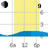 San Luis Pass tide chart for Thursday, April 9, 2026