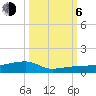 Big Torch Key tide chart for Friday, October 6, 2023