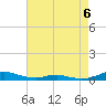 Sealevel, Atlantic tide chart for Saturday, May 6, 2023
