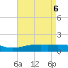 Biloxi tide chart for Thursday, May 6, 2021