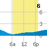 Biloxi tide chart for Saturday, April 6, 2024