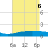 Biloxi tide chart for Tuesday, May 6, 2025