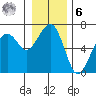 Sekiu tide chart for Friday, January 6, 2023