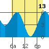 Sekiu tide chart for Saturday, May 13, 2023